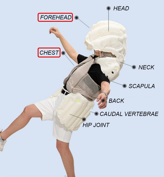 Fall Protection Vest Airbags inflated and protecting various parts of the body
